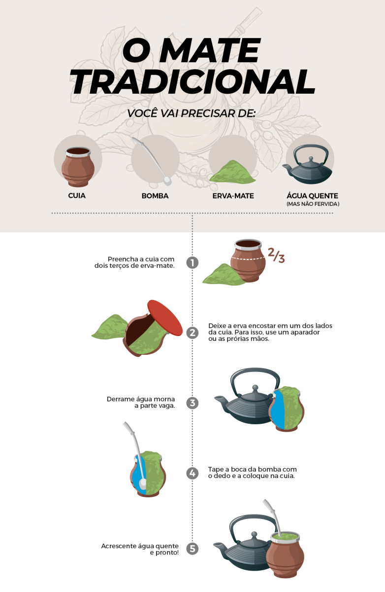 Como desenhar Fogo (tradicional)