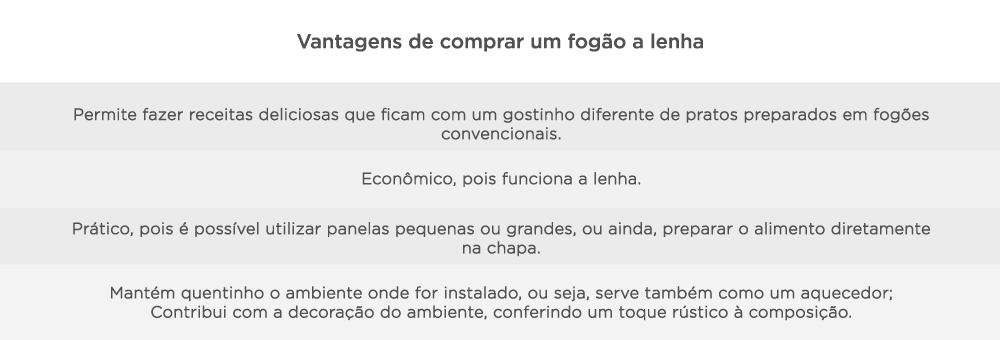 Vantagens de comprar um fogão a lenha: Permite fazer receitas deliciosas que ficam com um gostinho diferente de pratos preparados em fogões convencionais; Econômico, pois funciona a lenha; Prático, pois é possível utilizar panelas pequenas ou grandes, ou ainda, preparar o alimento diretamente na chapa; Mantém quentinho o ambiente onde for instalado, ou seja, serve também como um aquecedor; Contribui com a decoração do ambiente, conferindo um toque rústico à composição.
