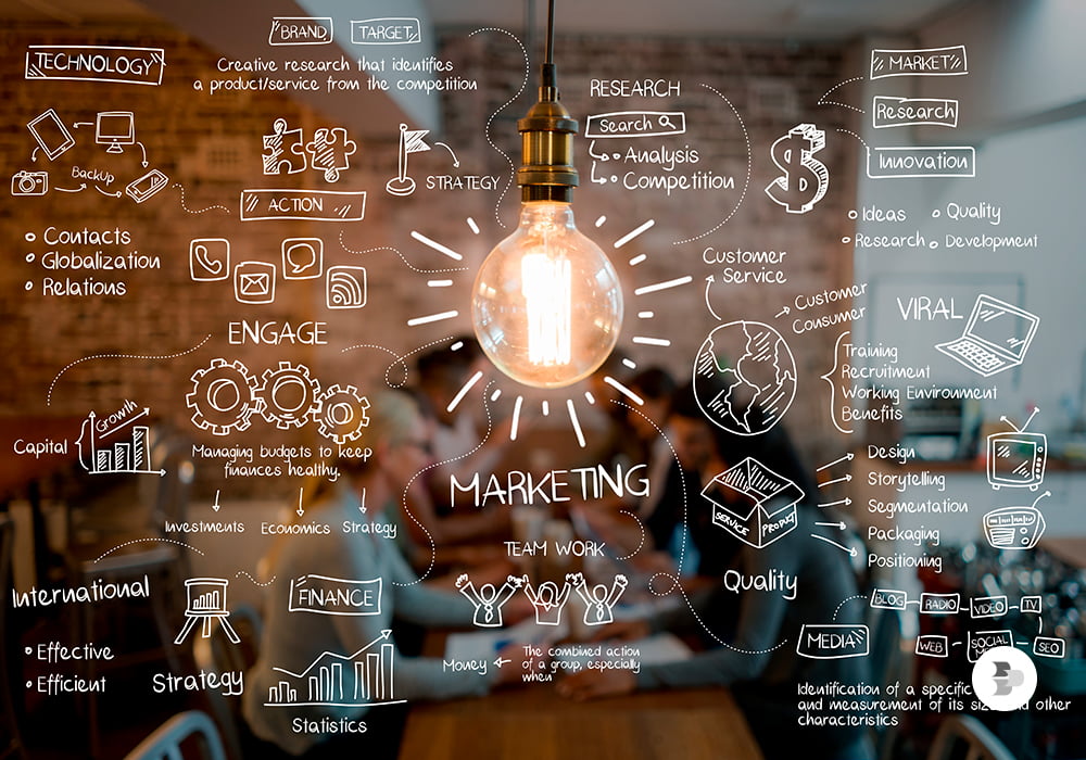 Invista em ações de Marketing.